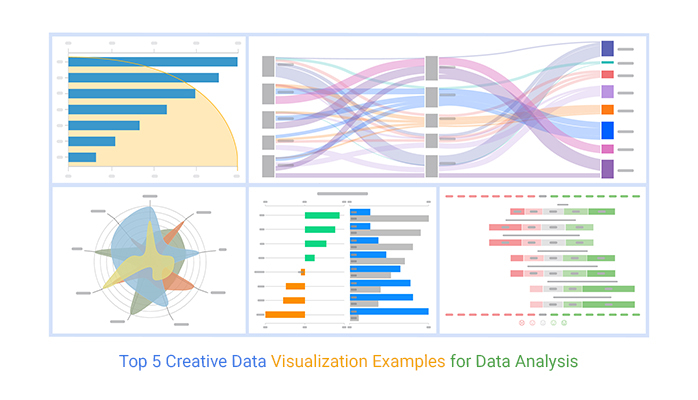 Data visualization techniques for pricing analytics