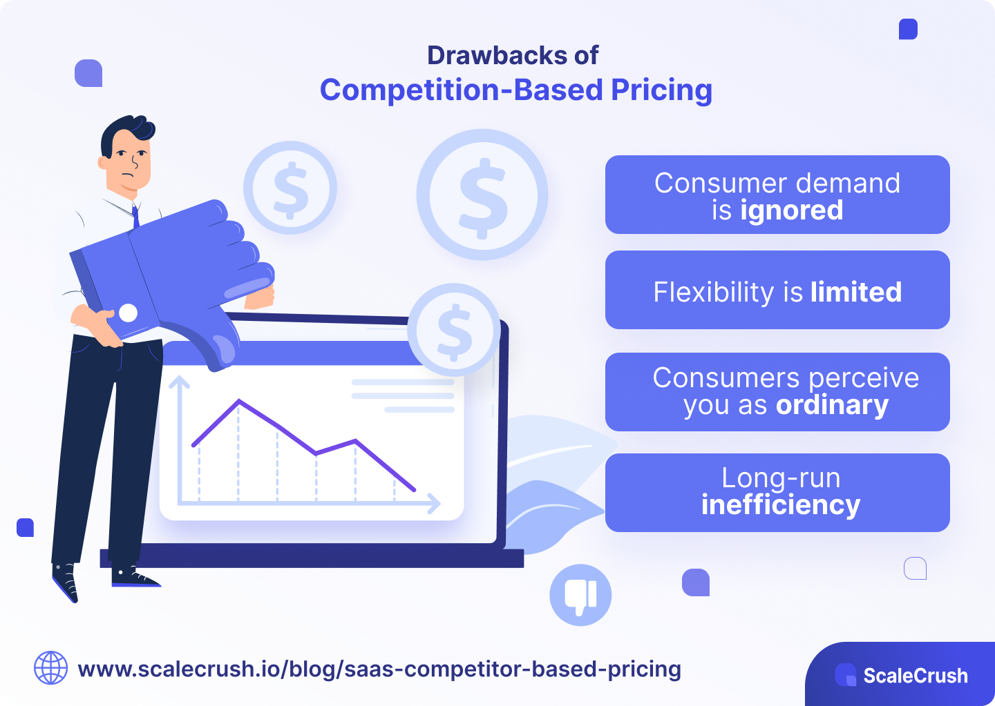 How to monitor saas competitor pricing effectively