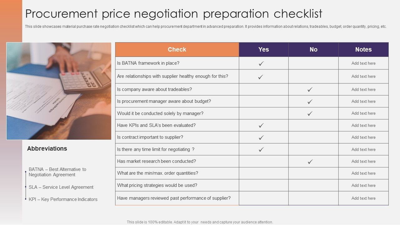 How to use price intelligence for negotiation preparation
