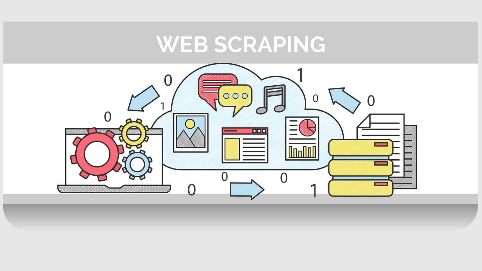 The legal guide to competitor price scraping and data collection